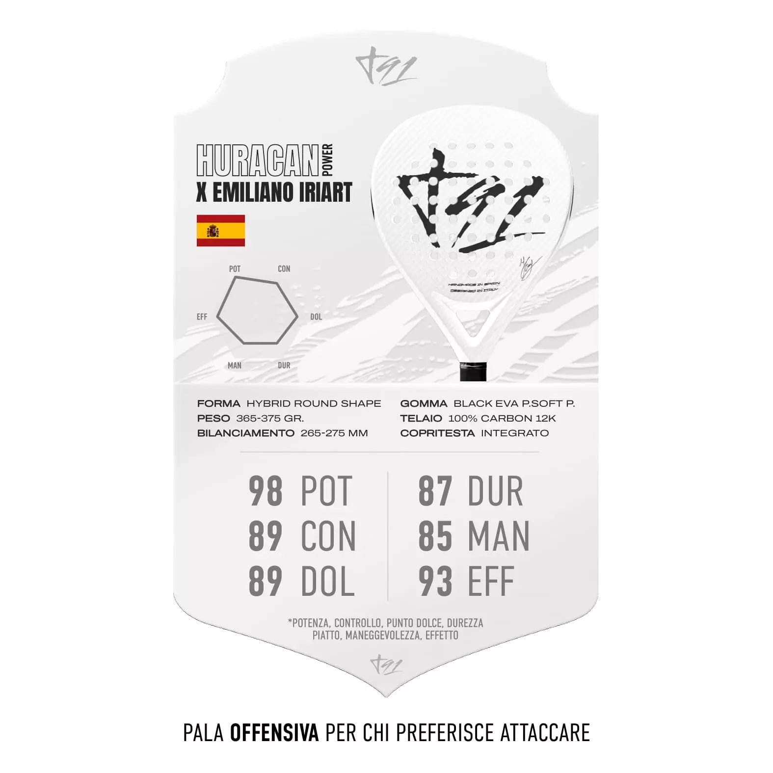 HURACÁN POWER LIMITED EDITION X EMILIANO IRIART